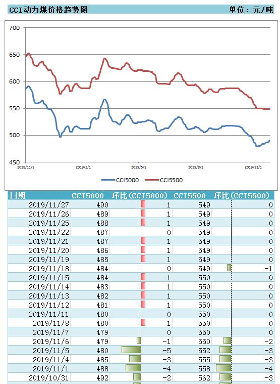 ú̿,ú̿�۸�,��ú,��̿,����ú,��̿�۸�,����ú,��ú�۸�